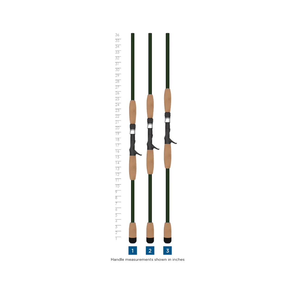 LEGEND ELITE MUSKY RODS - Image 5