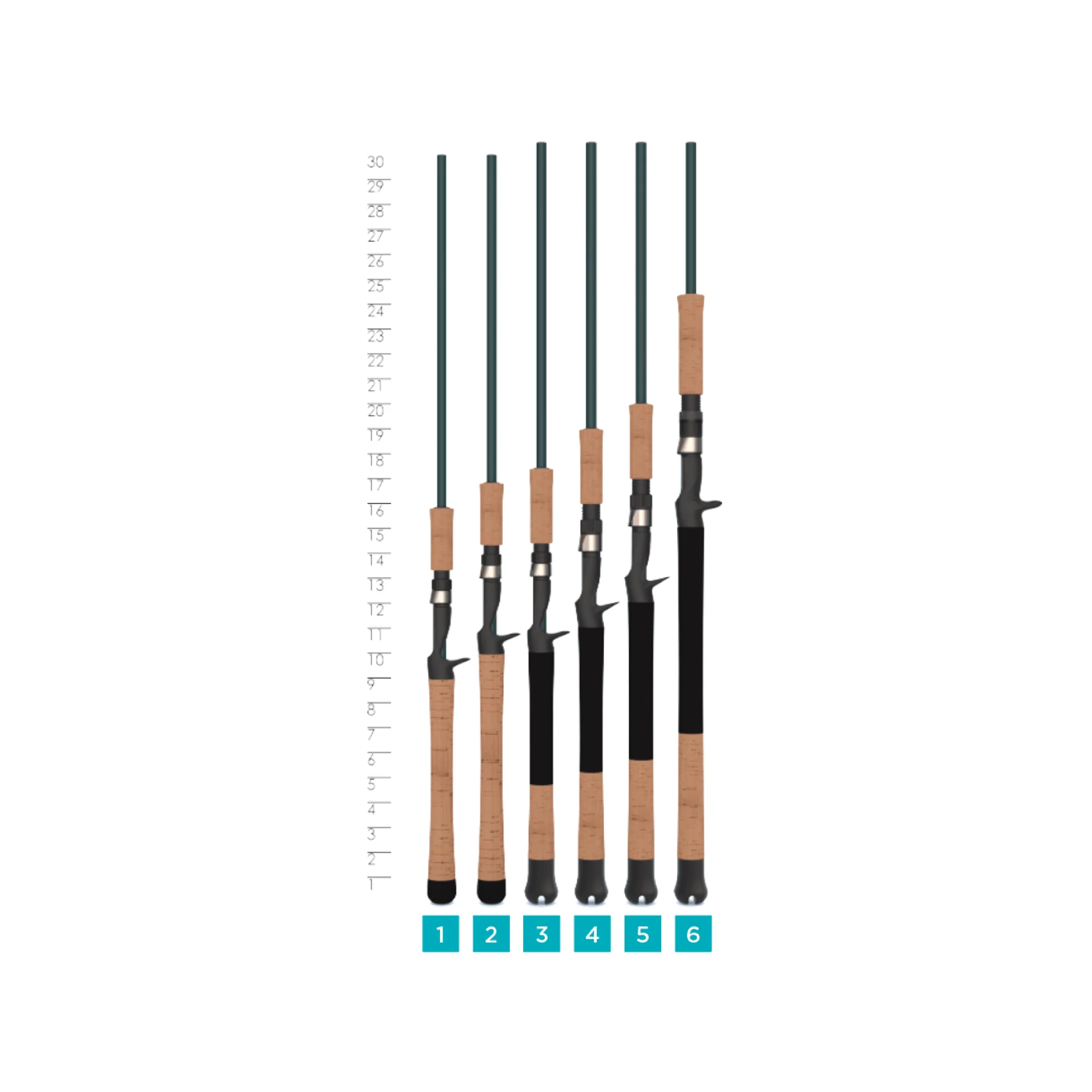 MOJO INSHORE CASTING RODS - Image 3