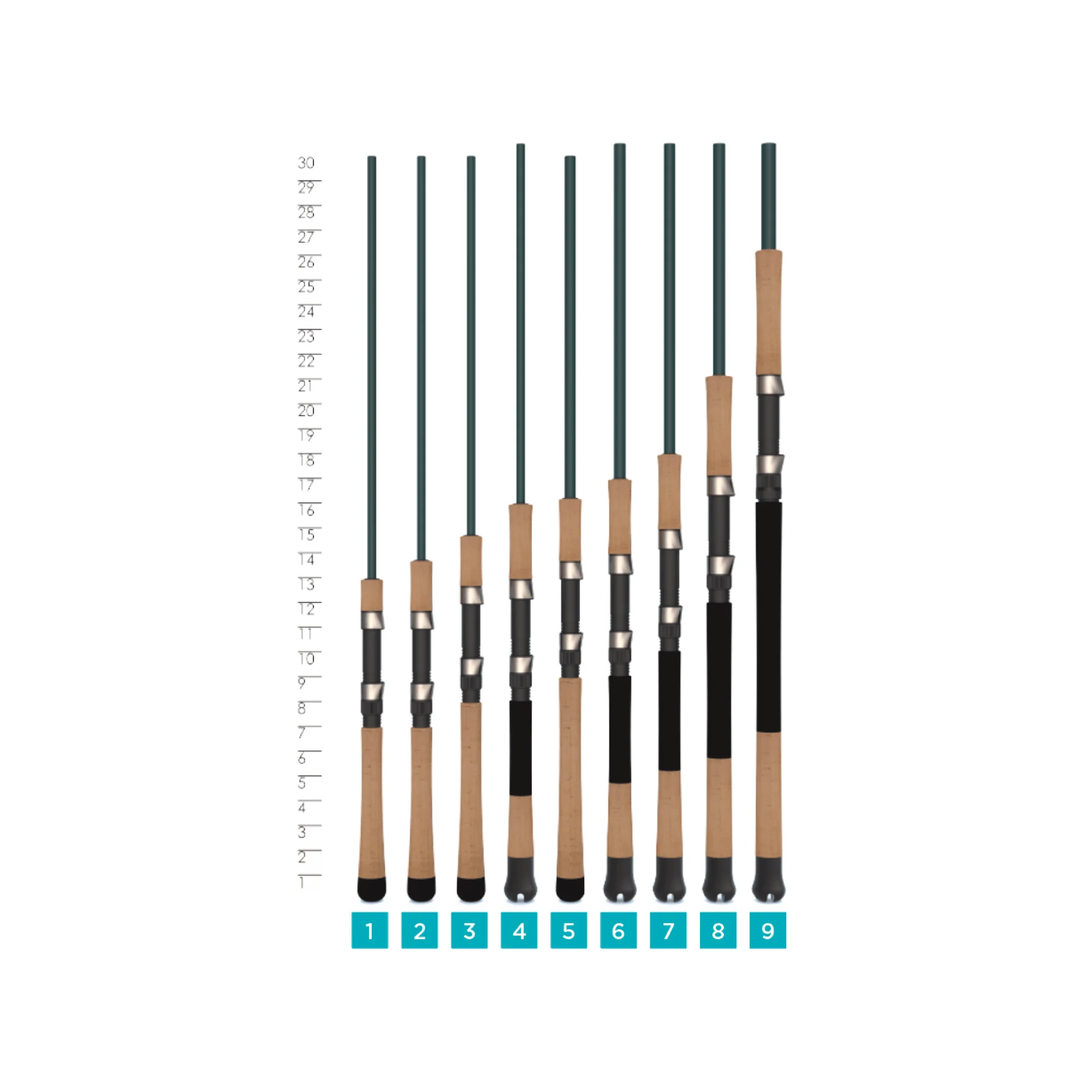 MOJO INSHORE SPINNING RODS - Image 3