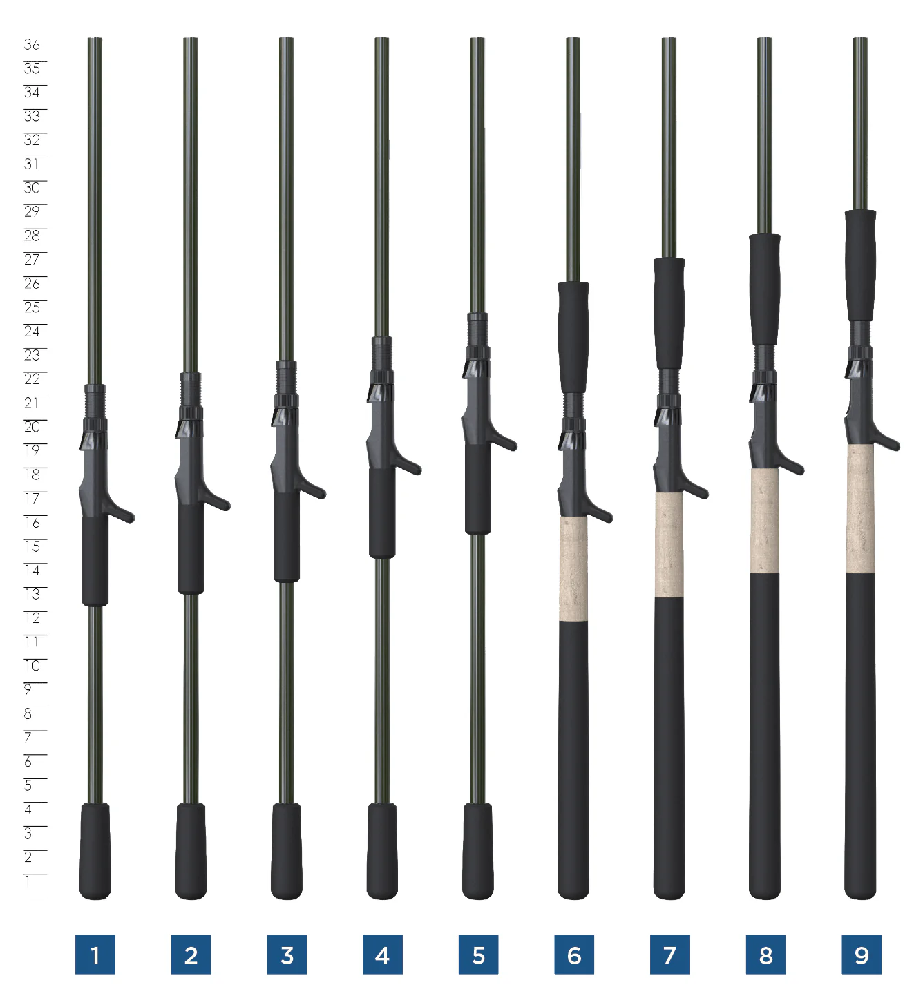 Musky X - Image 4