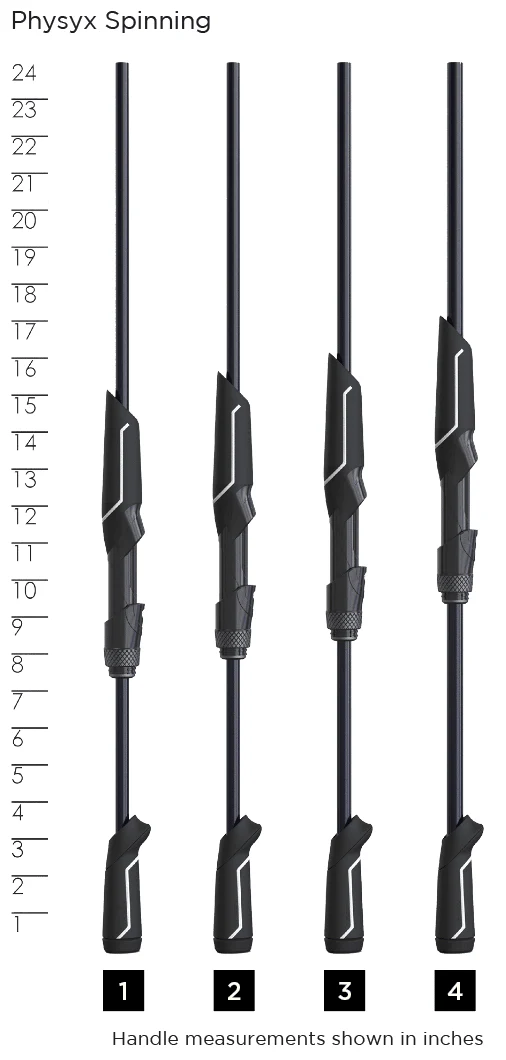 PHYSYX SPINNING ROD - RETIRED - Image 5