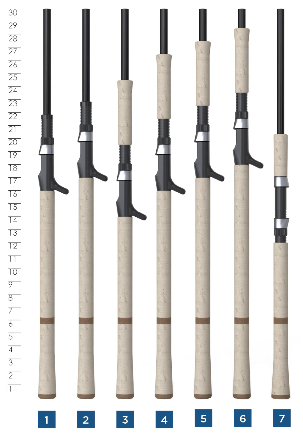 PREMIER MUSKY CASTING - Image 5