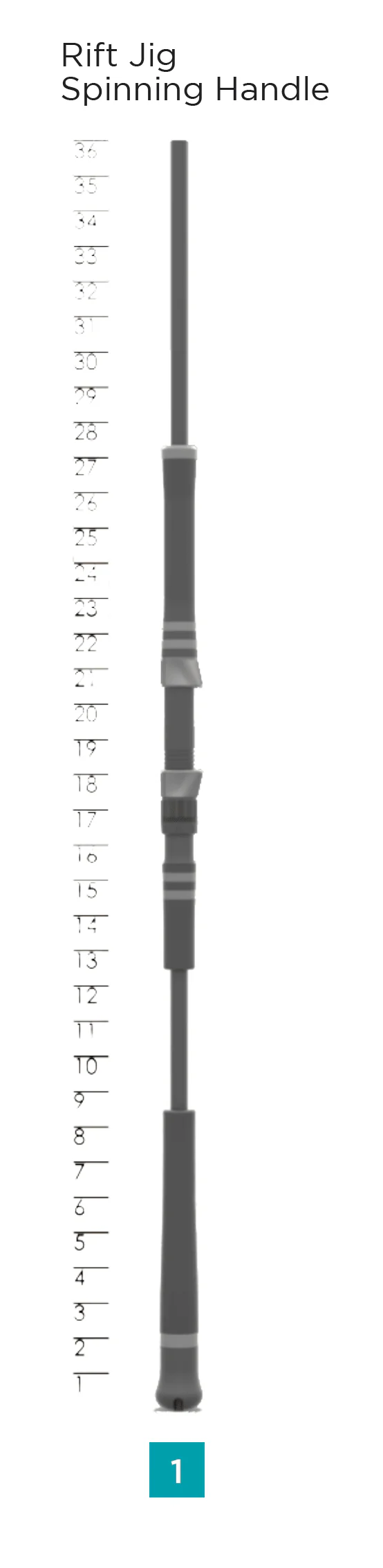 RIFT JIG SPINNING - Image 3