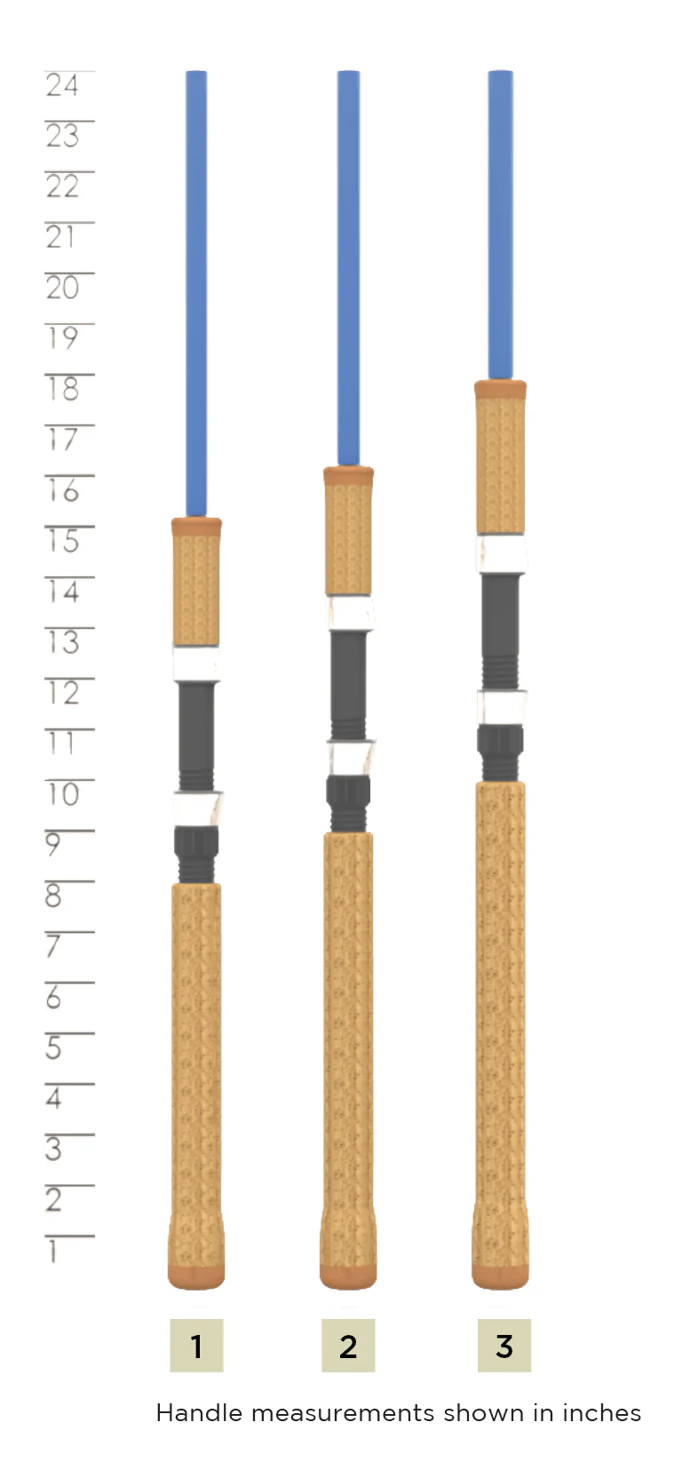 SOLE INSHORE FISHING SYSTEM - Image 4